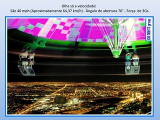 Olha só a velocidade!
São 40 mph (Aproximadamente 64,37 km/h) - Ângulo de abertura 70° - Força de 3Gs.
 