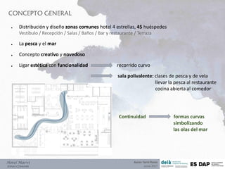 CONCEPTO GENERAL
Hotel Marví
ZONAS COMUNES
● Distribución y diseño zonas comunes hotel 4 estrellas, 45 huéspedes
Vestíbulo / Recepción / Salas / Baños / Bar y restaurante / Terraza
● La pesca y el mar
● Concepto creativo y novedoso
● Ligar estética con funcionalidad recorrido curvo
sala polivalente: clases de pesca y de vela
llevar la pesca al restaurante
cocina abierta al comedor
Continuidad formas curvas
simbolizando
las olas del mar
Aurea Torre Rozas
Junio 2017
 