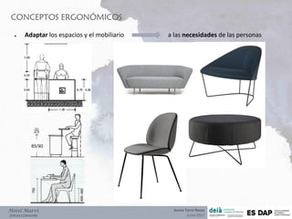 CONCEPTOS ERGONÓMICOS
Hotel Marví
ZONAS COMUNES
● Adaptar los espacios y el mobiliario a las necesidades de las personas
Aurea Torre Rozas
Junio 2017
 