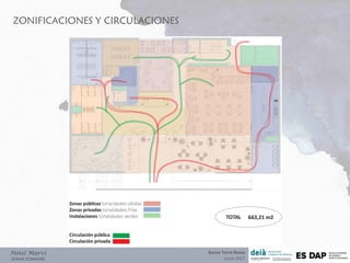 ZONIFICACIONES Y CIRCULACIONES
Hotel Marví
ZONAS COMUNES
Aurea Torre Rozas
Junio 2017
 