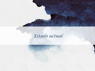 Estado actual
 
