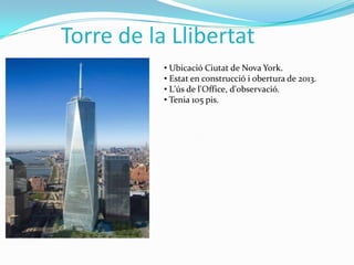  Cost $ 1,500,000,000.