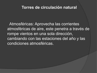 Torres de circulación natural
Atmosféricas: Aprovecha las corrientes
atmosféricas de aire, este penetra a través de
rompe vientos en una sola dirección,
cambiando con las estaciones del año y las
condiciones atmosféricas.
 