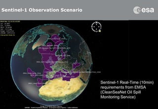 THE SENTINEL-1 MISSION AND ITS APPLICATION CAPABILITIES | PPT | Polar ...