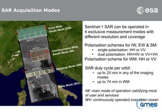 SAR Acquisition Modes


                              46o
                                              Sentinel-1 SAR can...