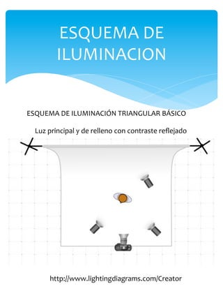 ESQUEMA	
  DE	
  
ILUMINACION	
  
http://www.lightingdiagrams.com/Creator	
  
ESQUEMA	
  DE	
  ILUMINACIÓN	
  TRIANGULAR	
  BÁSICO	
  
Luz	
  principal	
  y	
  de	
  relleno	
  con	
  contraste	
  reﬂejado	
  
 