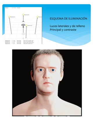 ESQUEMA	
  DE	
  ILUMINACIÓN	
  
	
  
Luces	
  laterales	
  y	
  de	
  relleno	
  
Principal	
  y	
  contraste	
  
 