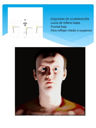ESQUEMA	
  DE	
  ILUMINACIÓN	
  
Luces	
  de	
  relleno	
  bajas	
  
Frontal	
  baja	
  
Para	
  reﬂejar	
  miedo	
  o	
  suspenso	
  
 