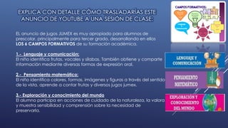 EXPLICA CON DETALLE CÓMO TRASLADARÍAS ESTE
ANUNCIO DE YOUTUBE A UNA SESIÓN DE CLASE:
EL anuncio de jugos JUMEX es muy apropiado para alumnos de
prescolar, principalmente para tercer grado, desarrollando en ellos
LOS 6 CAMPOS FORMATIVOS de su formación académica.
1.- Lenguaje y comunicación:
El niño identifica frutas, vocales y sílabas. También obtiene y comparte
información mediante diversas formas de expresión oral.
2.- Pensamiento matemático:
El niño identifica colores, formas, imágenes y figuras a través del sentido
de la vista, aprende a contar frutas y diversos jugos jumex.
3.- Exploración y conocimiento del mundo
El alumno participa en acciones de cuidado de la naturaleza, la valora
y muestra sensibilidad y comprensión sobre la necesidad de
preservarla.
 