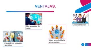 10
Mas seguridad de
datos.
Mayor accesibilidad a
la información.
Eficiencia laboral.
Innovación en productos
y servicios
 