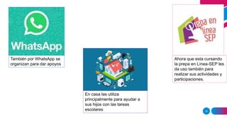 14
También por WhatsApp se
organizan para dar apoyos
En casa las utiliza
principalmente para ayudar a
sus hijos con las tareas
escolares
Ahora que esta cursando
la prepa en Línea-SEP les
da uso también para
realizar sus actividades y
participaciones.
 
