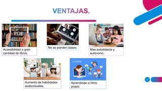 6
Accesibilidad a gran
cantidad de libros.
No se pierden clases.
Mas autodidacta y
autónomo.
Aumento de habilidades
audiovisuales.
Aprendizaje a ritmo
propio
 