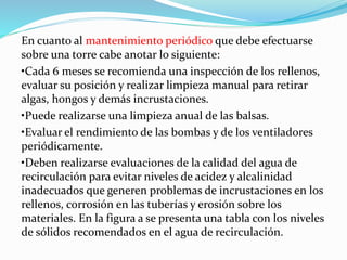 En cuanto al mantenimiento periódico que debe efectuarse 
sobre una torre cabe anotar lo siguiente: 
•Cada 6 meses se recomienda una inspección de los rellenos, 
evaluar su posición y realizar limpieza manual para retirar 
algas, hongos y demás incrustaciones. 
•Puede realizarse una limpieza anual de las balsas. 
•Evaluar el rendimiento de las bombas y de los ventiladores 
periódicamente. 
•Deben realizarse evaluaciones de la calidad del agua de 
recirculación para evitar niveles de acidez y alcalinidad 
inadecuados que generen problemas de incrustaciones en los 
rellenos, corrosión en las tuberías y erosión sobre los 
materiales. En la figura a se presenta una tabla con los niveles 
de sólidos recomendados en el agua de recirculación. 
 