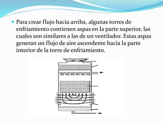  Para crear flujo hacia arriba, algunas torres de 
enfriamiento contienen aspas en la parte superior, las 
cuales son similares a las de un ventilador. Estas aspas 
generan un flujo de aire ascendente hacia la parte 
interior de la torre de enfriamiento. 
 