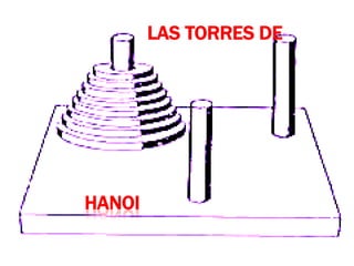 LAS TORRES DE
HANOI
 