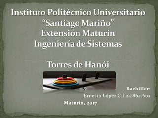 Bachiller:
Ernesto López C.I 24.864.603
Maturín, 2017
 