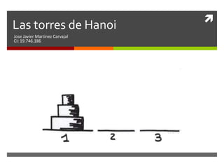 Las torres de Hanoi
Jose Javier Martinez Carvajal
CI: 19.746.186



 