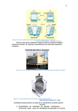 12
Figura 2.15 - Vários modelos de torre de tiragem mecânica (Fonte: http://cooling-tower-
online.com/2010/02/06/101/, adaptada pelo autor).
Entre os dois tipos existentes, tiragem mecânica forçada e tiragem
mecânica induzida, há algumas características que devemos explicitar e
comparar:
TIRAGEM MECÂNICA INDUZIDA
Figura 2.16 – Torre de tiragem mecânica induzida (Fonte: http://spxcooling.com/pdf/a4_CP-10.pdf).
Figura 2.17 – Vista explodida de torre de tiragem mecânica induzida (Fonte:
http://spxcooling.com/pdf/a4_CP- 10.pdf).
Ventiladores posicionados na saída de ar, geralmente na parte superior
da torre;
Possibilidade de instalação de grandes ventiladores,
diminuindo, neste caso, as velocidades de operação e o nível de
 