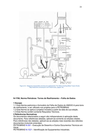24
Figura 5.2 - Diagrama esquemático da torre de resfriamento The Hilton Cooling Water Tower (Fonte:
http://www.fem.unicamp.br/~em712/torre.doc, página 10).
N-1766, Norma Petrobras: Torres de Resfriamento – Folha de Dados
1 Escopo
1.1 Esta Norma padroniza o formulário da Folha de Dados do ANEXO A para torre
de resfriamento, a ser utilizado nos projetos para a PETROBRAS.
1.2 Esta Norma se aplica a projetos iniciados a partir da data de sua edição.
1.3 Esta Norma contém somente Requisitos Técnicos.
2 Referências Normativas
Os documentos relacionados a seguir são indispensáveis à aplicação deste
documento. Para referências datadas, aplicam-se somente as edições citadas.
Para referências não datadas, aplicam-se as edições mais recentes dos referidos
documentos (incluindo emendas).
PETROBRAS N-381 - Execução de Desenho e Outros Documentos Técnicos em
Geral;
PETROBRAS N-1521 - Identificação de Equipamentos Industriais.
 