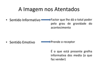 A Imagem nos Atentados Sentido Informativo Sentido Emotivo Factor que lhe dá o total poder pelo grau de gravidade do acontecimento Prende o receptor É o que está presente grelha informativa dos media (o que faz vender) 