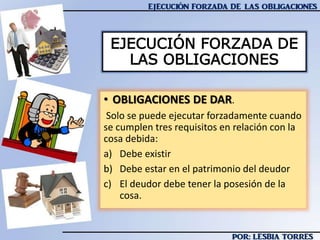 EJECUCIÓN FORZADA DE
LAS OBLIGACIONES
• OBLIGACIONES DE DAR.
Solo se puede ejecutar forzadamente cuando
se cumplen tres requisitos en relación con la
cosa debida:
a) Debe existir
b) Debe estar en el patrimonio del deudor
c) El deudor debe tener la posesión de la
cosa.
 