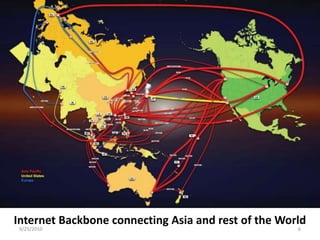 Internet Backbone connecting Asia and rest of the World9/15/20106