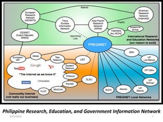 Philippine Research, Education, and Government Information Network 9/15/20107