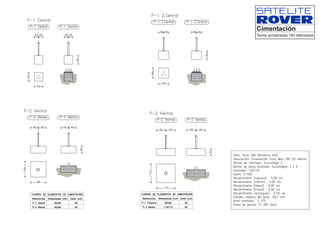 Cimentación
Torres arriostradas 180 reforzadas
 