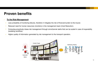 Transportation Control Tower | PDF