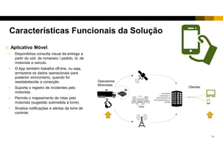 11
 Aplicativo Móvel:
• Disponibiliza consulta visual da entrega a
partir do cód. de romaneio / pedido, id. de
motorista e/ou veículo.
• O App também trabalha off-line, ou seja,
armazena os dados operacionais para
posterior sincronismo, quando for
reestabelecida a conecção.
• Suporta o registro de incidentes pelo
motorista.
• Permite o mapeamento de rotas pelo
motorista (sugestão submetida à torre).
• Sinaliza notificações e alertas da torre de
controle.
Características Funcionais da Solução
Operadores
Motoristas
Clientes
Torre
 