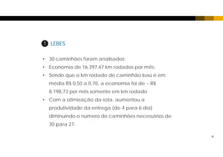 18
• Ao Gerenciador de Riscos :
• Menor probabilidade de falhas de monitoramento e portanto menores riscos de ônus financeiro à seguradora.
• Menor necessidade de recursos humanos (monitores) no time de gerenciamento (redução de custos).
• O Compulog puxa o gerenciamento de risco de forma proativa, ou seja, através de alertas omnichannel que podem
ser escalados em caso de inoperância (workflow de ações necessárias).
• Maior qualidade das informações geradas pelo gerenciamento de riscos à operação de transporte.
Benefícios Comprovados
Robôs de Monitoramento
Torre de Controle
Alertas
Automáticos
 