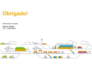 23
• Problema:
• Operação com 30 caminhões onerada por rotas mal planejadas e improdutividade nas entregas.
• Solução:
• Análise de otimização de rotas.
• Monitoramento de rotas de distribuição (desvios e paradas).
• Resultados:
• Redução de 16397 Km rodados (rotas), o que gerou economia mensal de R$8.198,00
• Aumento de produtividade nas entregas (de 4 para 6 entregas em média por caminhão), o que reduziu a
demanda de caminhões para 27..
Cliente: Lojas Lebes
 