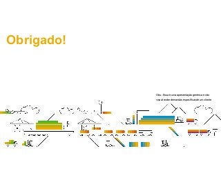 Obrigado!
Obs.; Essa é uma apresentação genérica e não
visa atender demandas específicas de um cliente
 