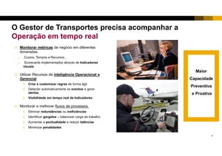 3
O Gestor de Transportes precisa acompanhar a
Operação em tempo real
 Monitorar métricas de negócio em diferentes
dimensões
 Custos, Tempos e Recursos…
 Scorecards implementados através de Indicadores
visuais
 Utilizar Recursos de inteligência Operacional e
Gerencial
 Criar e customizar regras de forma ágil.
 Detectar automaticamente os eventos e gerar
alertas.
 Visibilidade em tempo real de Indicadores.
 Monitorar e melhorar fluxos de processos.
 Eliminar redundâncias ou ineficiências
 Identificar gargalos – balancear carga de trabalho
 Aumentar a pontualidade e reduzir latências
 Minimizar penalidades
Maior
Capacidade
Preventiva
e Proativa
 