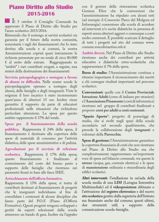 Piano Diritto allo Studio
2015-2016
Il 5 ottobre il Consiglio Comunale ha
approvato il Piano di Diritto allo Studio per
l’anno scolastico 2015/2016.
Ritenendo che il sostengo ai servizi scolastici sia
garanzia per il futuro della nostra comunità,
nonostante i tagli dei finanziamenti che lo stato
destina alla scuola e ai comuni, la nostra
Amministrazione coprirà quasi interamente le
richieste presentate per un totale di circa 80.000
€ al netto delle entrate. Raggruppando in
“ambiti” i vari contributi erogati, a seguire, una
sintesi della destinazione dei finanziamenti:
Servizio psicopedagogico e sostegno a favore
di alunni in difficoltà. Nelle nostre scuole le
psicopedagogiste operano a sostegno degli
alunni, delle famiglie e degli insegnanti. Viste le
esigenze il loro incarico è stato incrementato
quest’anno di ulteriori 15 ore. Inoltre viene
garantito il supporto da parte di educatori
professionali nelle situazioni che richiedono
particolare attenzione. La spesa per questo
ambito rappresenta il 37% del totale.
Spese per il funzionamento della scuola
pubblica. Rappresenta il 24% della spesa, il
finanziamento è destinato alla copertura delle
spese di materiale di consumo per l’attività
didattica, delle spese amministrative e di pulizia.
Agevolazioni per il servizio di refezione
scolastica. Rappresenta il 17% della spesa;
questo finanziamento è finalizzato al
contenimento del costo del buono pasto a
supporto delle famiglie che rientrano nei
parametri fissati in base alle fasce ISEE.
Arricchimento dell’offerta formativa.
Rappresenta il 15% della spesa; si tratta di
contributi destinati al finanziamento di progetti
che le insegnanti individuano al fine di
consolidare i contenuti di alcune discipline che
fanno parte del P.O.F. (Piano d’Offerta
Formativa). Questi progetti vengono sviluppati e
gestiti da esperti selezionati dalla scuola
attraverso un bando di gara. Inoltre sia l’appalto
con il gestore della ristorazione scolastica
Gemeaz Elior che le convenzioni che
l’amministrazione ha stipulato con alcuni enti
(ad esempio il Consorzio Parco del Molgora ed
Infoenergia) consentono alla scuola di accedere
ad interventi e/o uscite didattiche in presenza di
esperti senza ulteriori aggravi o comunque a costi
molto contenuti. È possibile scaricare il dettaglio
di tutti i progetti nel sito del comune www.
comune.roncobriantino.mb.it
Ambiti diversi. Nel Piano di Diritto allo Studio
rientrano anche dei contributi per attività
educative e didattiche extra-scolastiche che
rappresentano il 7% della spesa.
Borse di studio: l’Amministrazione continua a
ritenere importante il riconoscimento dei meriti
a chi consegue risultati importanti nel percorso
scolastico.
Convenzioni: quelle con il Centro Provinciale
Istruzione Adulti (corso di italiano per stranieri)
el’AssociazionePinamonte(corsidiinformatica)
rientrano nel gruppo di contributi finalizzati a
proporre corsi per adulti a costi contenuti.
“Spazio Aperto”: progetto di pomeriggi di
studio, che si svolti negli spazi della scuola
secondaria nel secondo quadrimestre, che
prevede la collaborazione degli insegnanti e
volontari della Parrocchia.
Spese di gestione: l’Amministrazione garantisce
la copertura finanziaria di costi che non rientrano
nel Piano di Diritto allo Studio ma che
complessivamente rappresentano un’importante
voce di spesa nel bilancio comunale. tra queste le
utenze (acqua, gas, corrente elettrica) e le spese
di manutenzione ordinaria e straordinaria degli
edifici scolastici.
Altri interventi: l’istallazione in un’aula della
scuola media di una LIM (Lavagna Interattiva
Multimediale) ed il videoproiettore abbinato o
l’attivazione del registro elettronico e del nuovo
sito scolastico gestito dalla segreteria dell’Istituto
ma finanziato anche dal comune; questi ultimi,
due strumenti utili a supporto della
comunicazione scuola-famiglia.
 