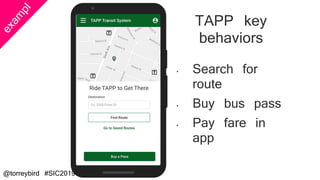 @torreybird #SIC2019
TAPP key
behaviors
• Search for
route
• Buy bus pass
• Pay fare in
app
 