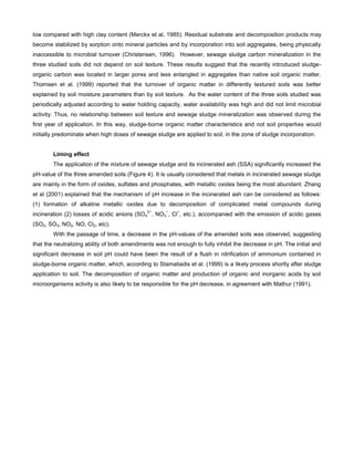 Feasibility of using a mixture of sewage sludge and incinerated sewage ...
