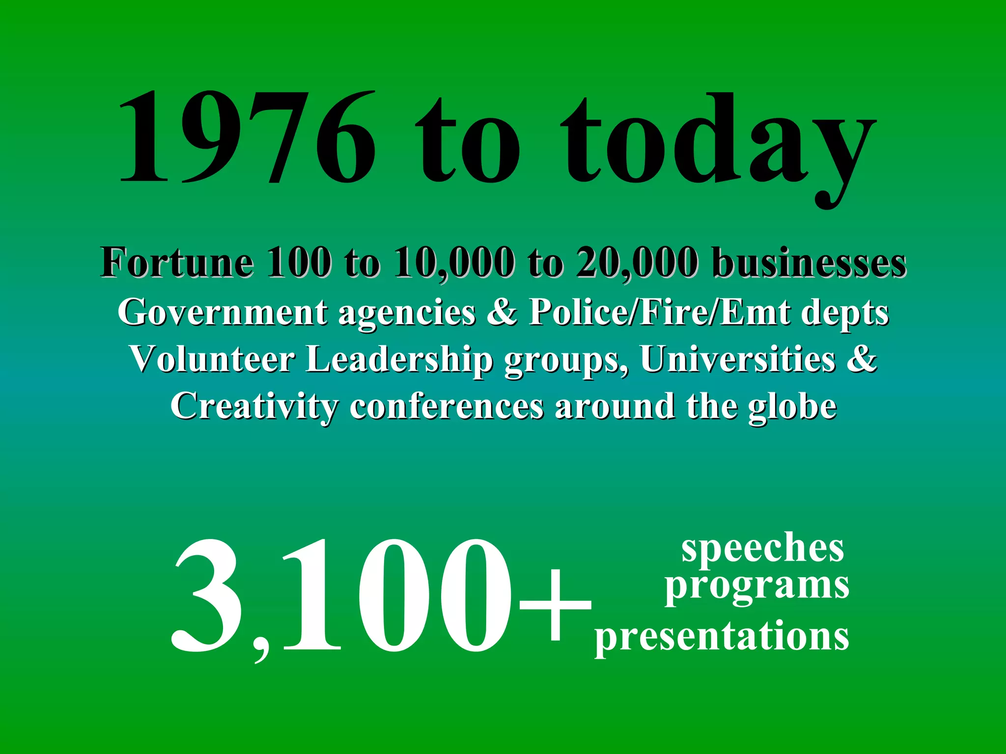 1976 to today Fortune 100 to 10,000 to 20,000 businesses Government agencies & Police/Fire/Emt depts Volunteer Leadership groups, Universities & Creativity conferences around the globe 3 , 100 + presentations programs speeches 