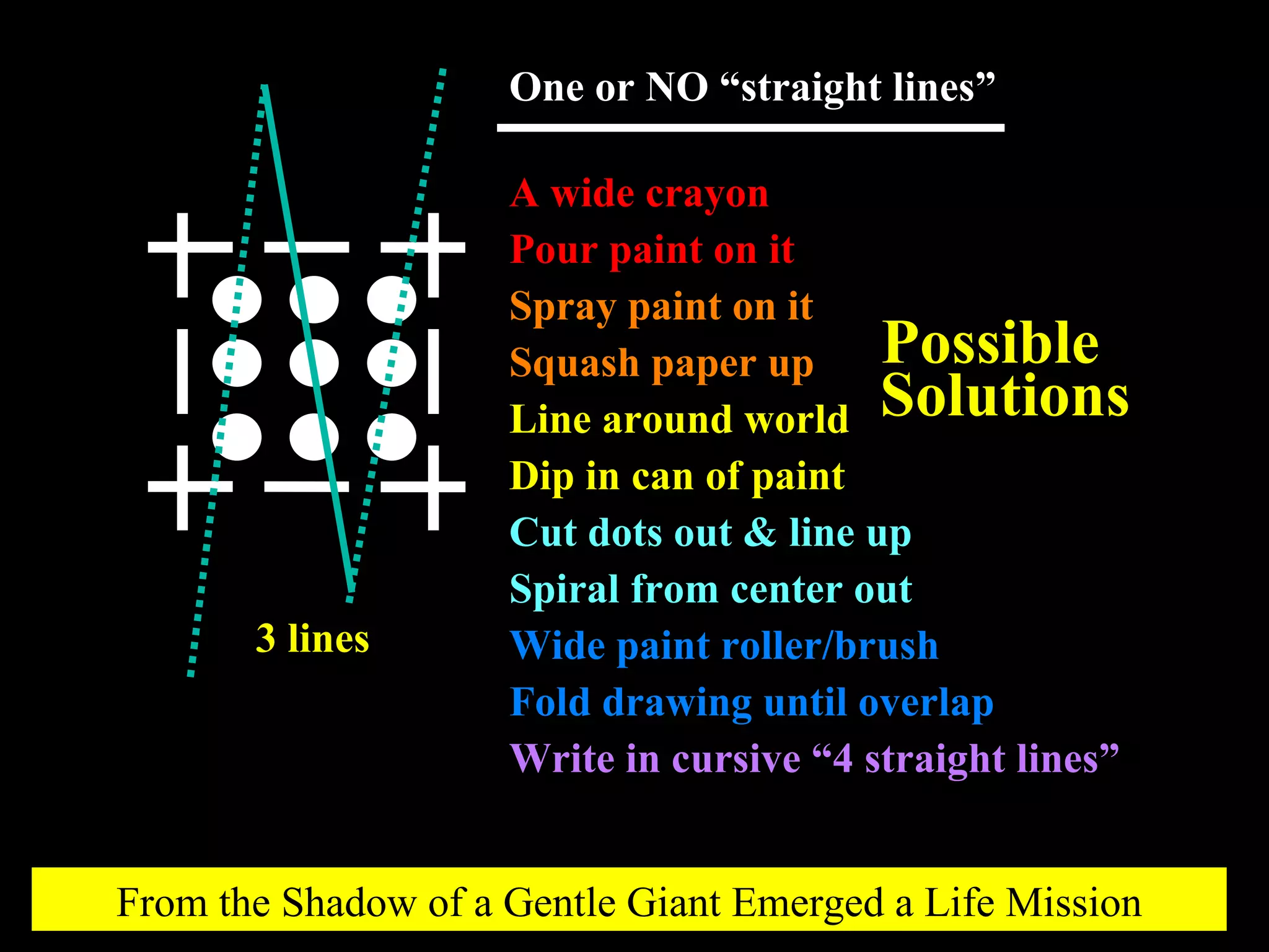 One or NO “straight lines” A wide crayon Pour paint on it Spray paint on it Squash paper up  Line around world Dip in can of paint Cut dots out & line up Spiral from center out Wide paint roller/brush Fold drawing until overlap Write in cursive “4 straight lines” 3 lines Possible Solutions From the Shadow of a Gentle Giant Emerged a Life Mission 