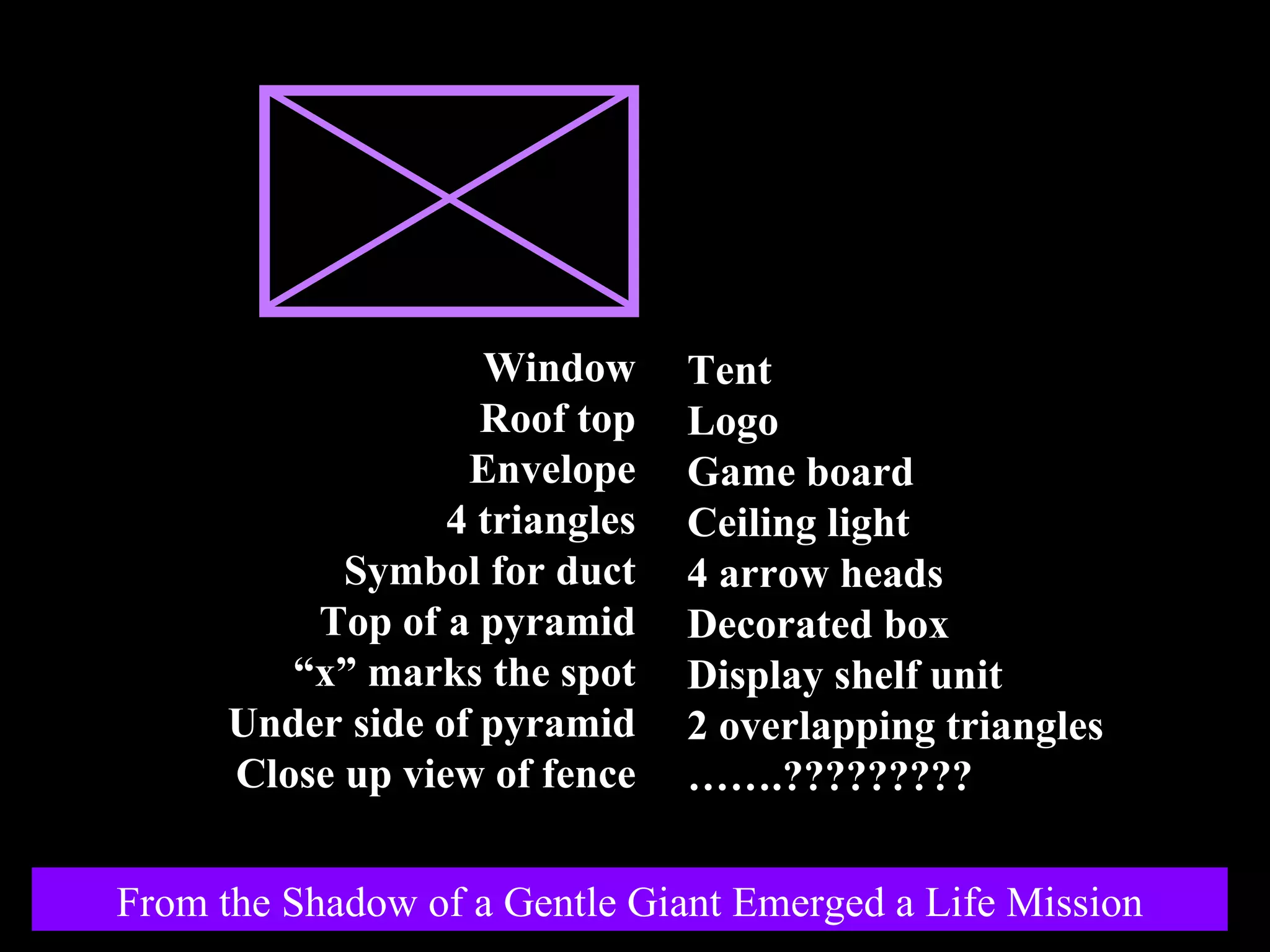 Cre 8 v W A R M  -  U P S Window Roof top Envelope 4 triangles Symbol for duct Top of a pyramid “ x” marks the spot Under side of pyramid Close up view of fence Tent Logo Game board Ceiling light 4 arrow heads Decorated box Display shelf unit 2 overlapping triangles …… .????????? From the Shadow of a Gentle Giant Emerged a Life Mission 