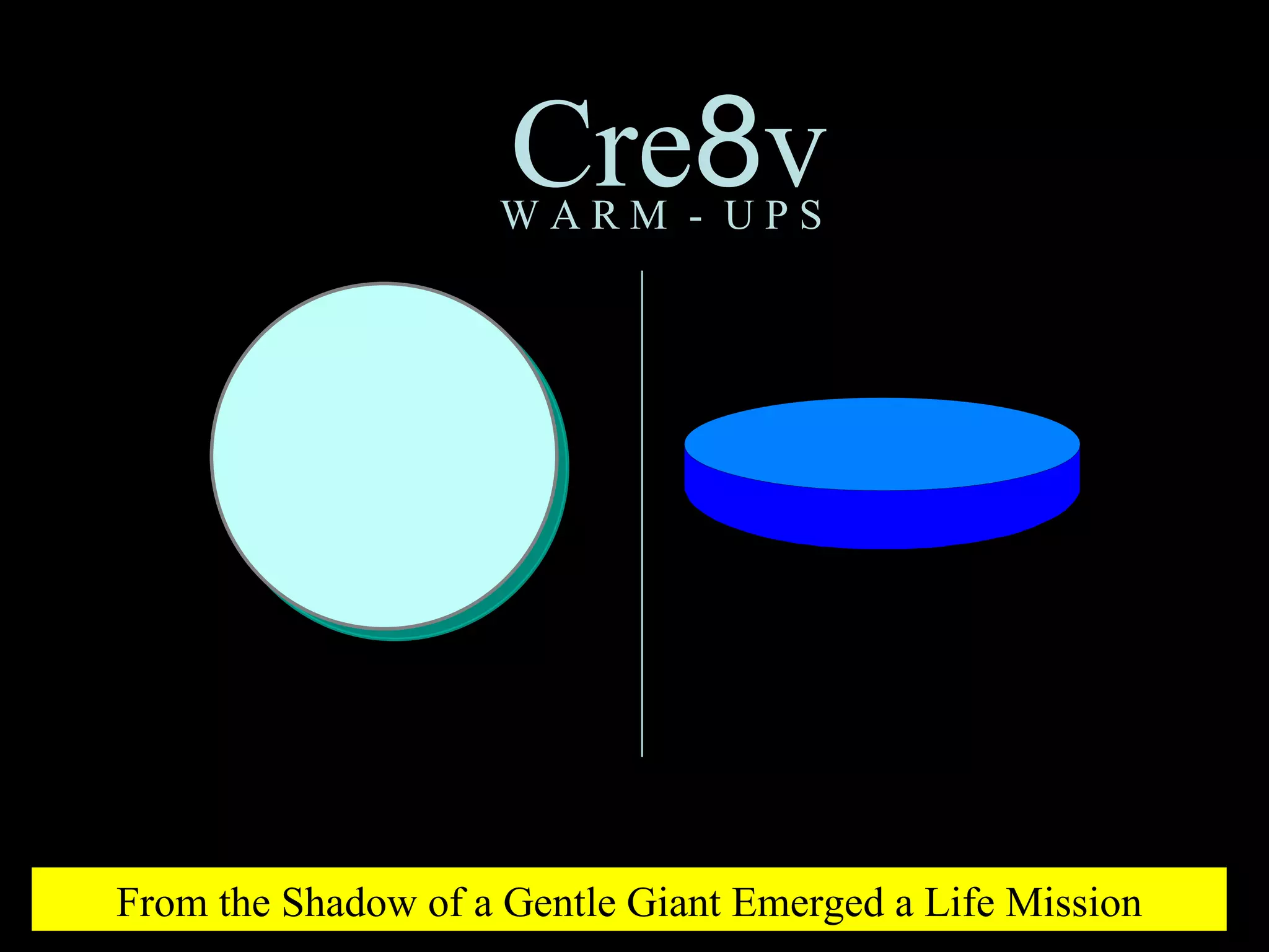 Cre 8 v W A R M  -  U P S From the Shadow of a Gentle Giant Emerged a Life Mission 
