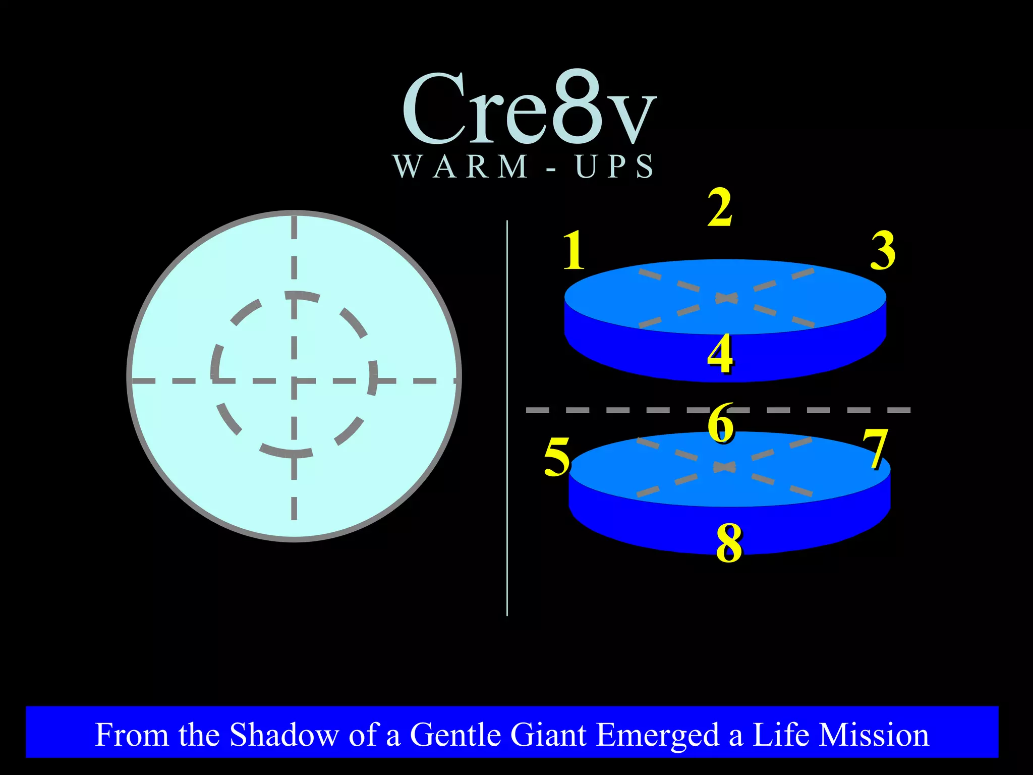 Cre 8 v W A R M  -  U P S 1 2 3 4 5 6 7 8 From the Shadow of a Gentle Giant Emerged a Life Mission 