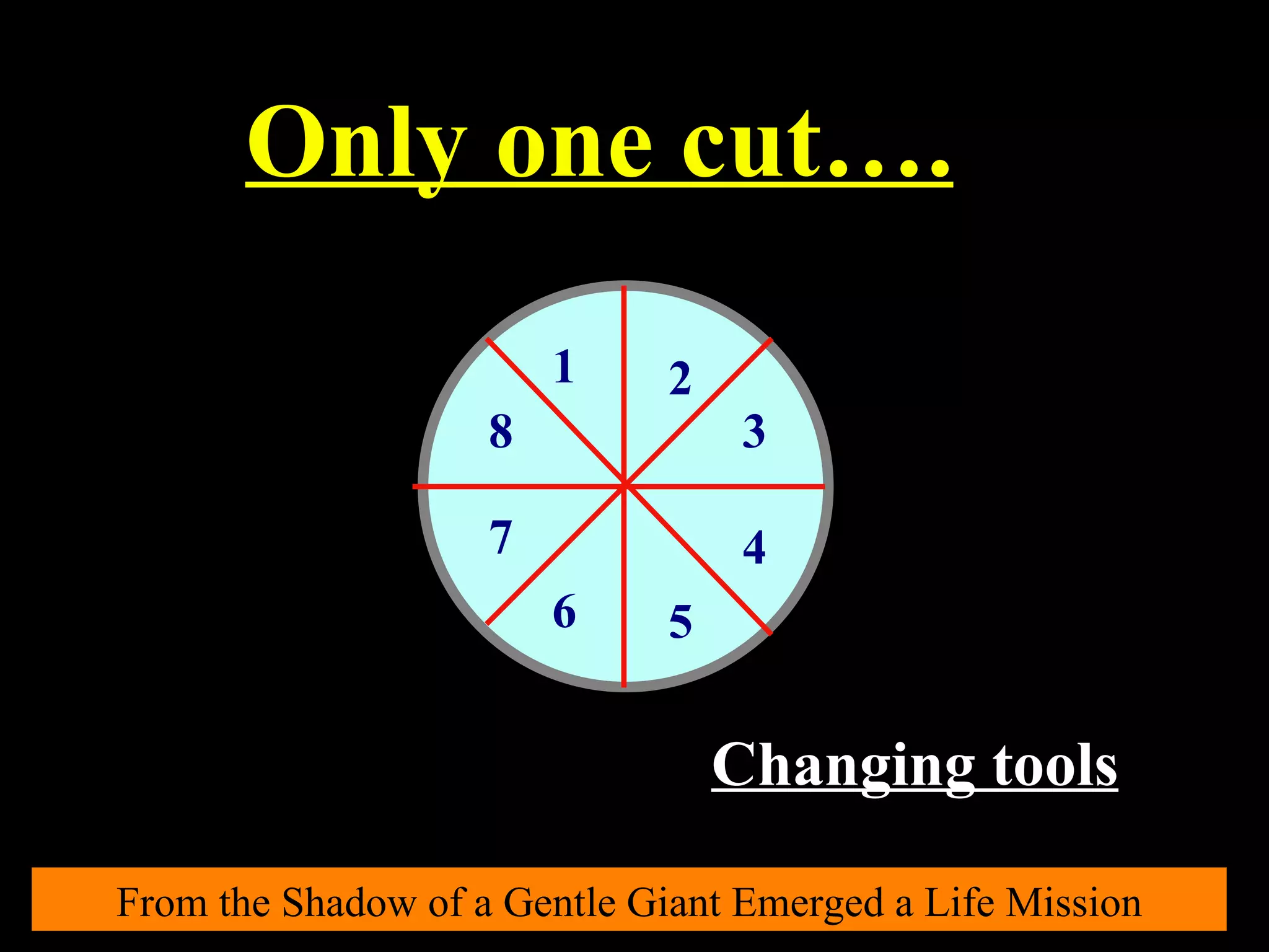 1 2 3 4 5 6 7 8 Only one cut…. Changing tools From the Shadow of a Gentle Giant Emerged a Life Mission 