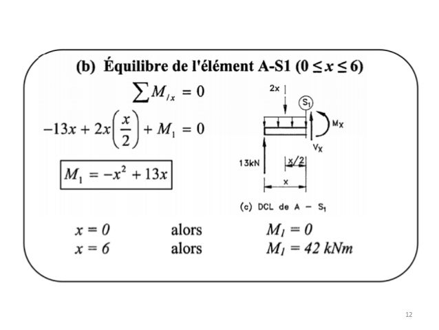 Torseur de cohesion