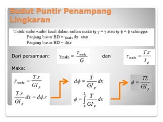 Sudut Puntir Penampang
Lingkaran
Dari persamaan: dan
Maka:
 