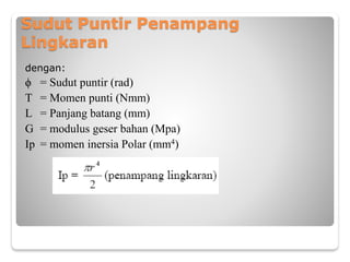 Sudut Puntir Penampang
Lingkaran
dengan:
ϕ = Sudut puntir (rad)
T = Momen punti (Nmm)
L = Panjang batang (mm)
G = modulus geser bahan (Mpa)
Ip = momen inersia Polar (mm4)
 