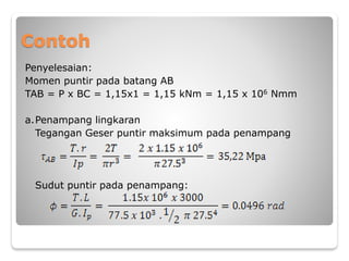 Contoh
Penyelesaian:
Momen puntir pada batang AB
TAB = P x BC = 1,15x1 = 1,15 kNm = 1,15 x 106 Nmm
a.Penampang lingkaran
Tegangan Geser puntir maksimum pada penampang
Sudut puntir pada penampang:
 