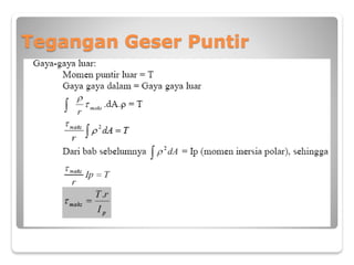 Tegangan Geser Puntir
 