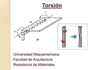 Torsión 
Universidad Mesoamericana 
Facultad de Arquitectura 
Resistencia de Materiales 
 