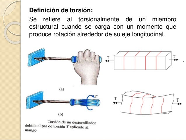 Esfuerzo a Torsión